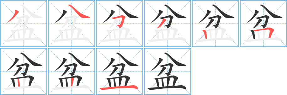 盆字笔顺的正确写法图
